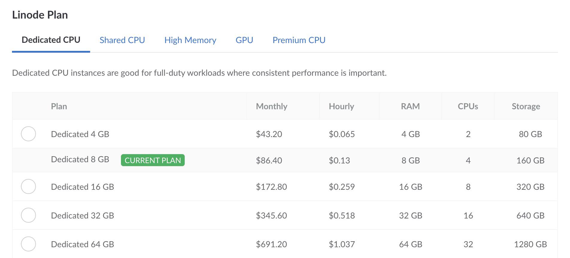 The Resize Linode panel in Cloud Manager The Resize Linode panel in Cloud Manager