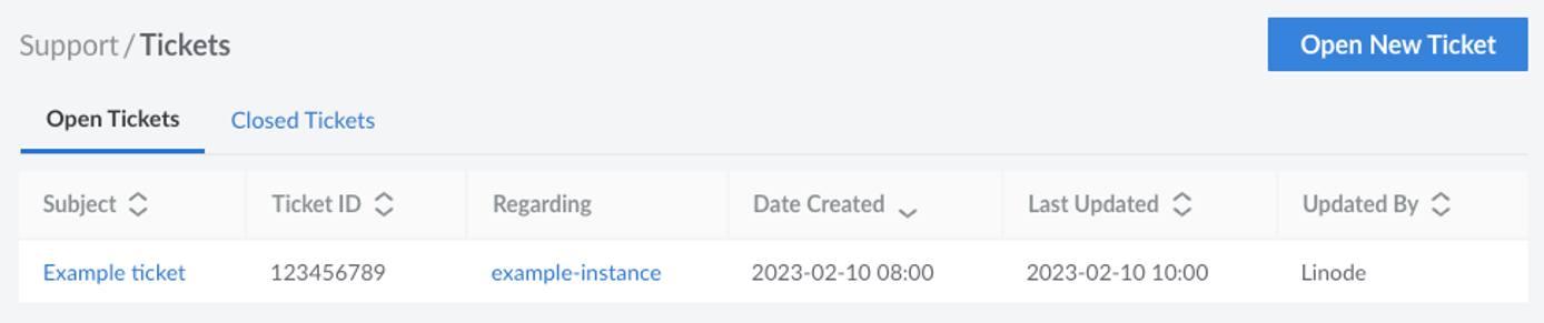 Screenshot of the Support Tickets page in Cloud Manager Screenshot of the Support Tickets page in Cloud Manager